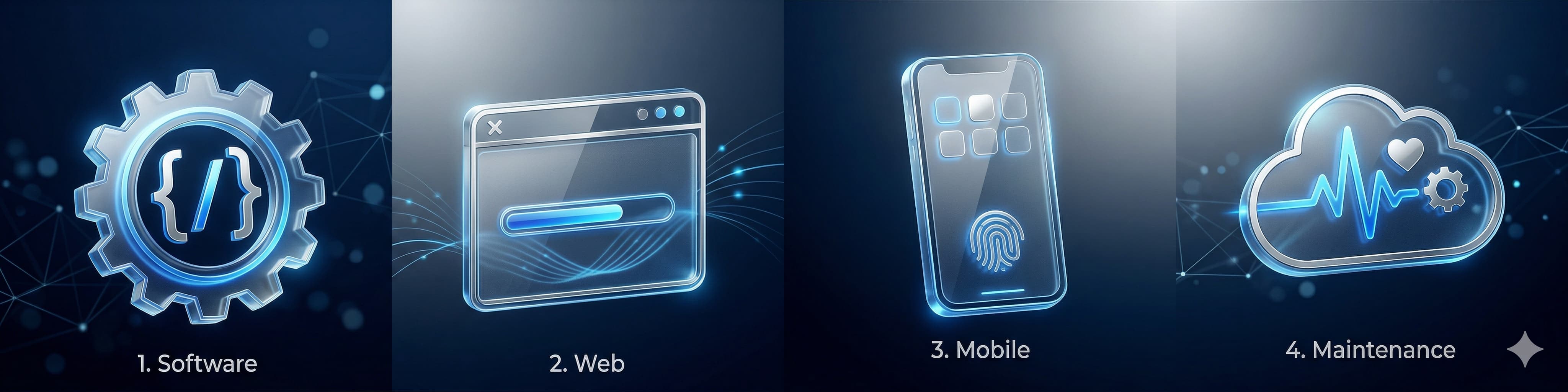 Our Services Overview